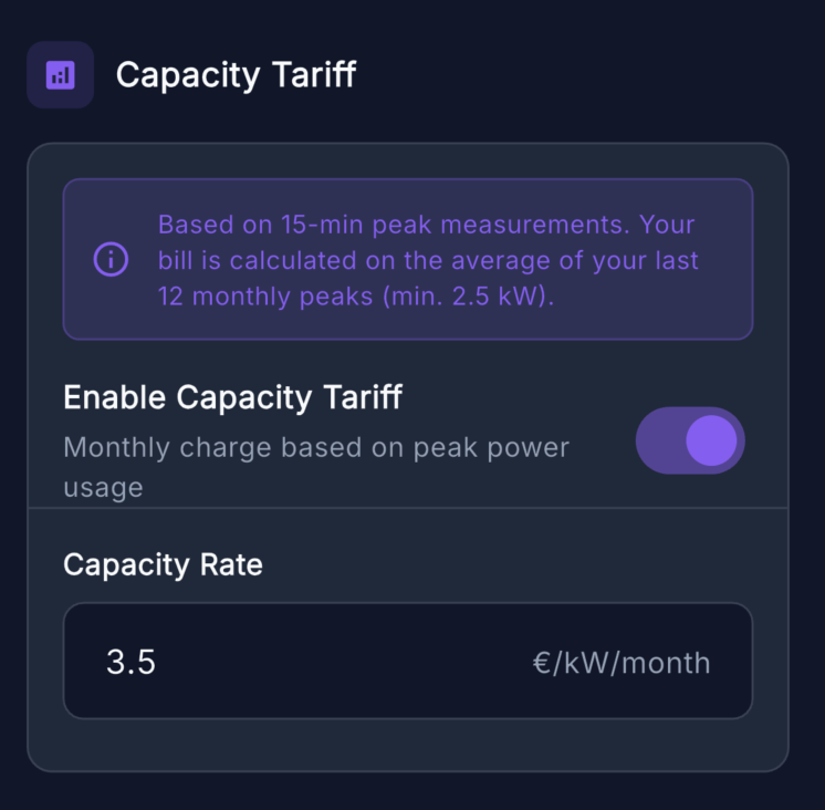 Capaciteitstarief vermijden: de complete gids voor 2026