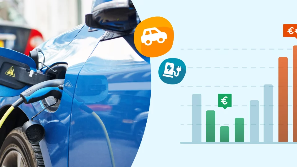Dynamische energieprijzen: wanneer laad je je EV het goedkoopst?